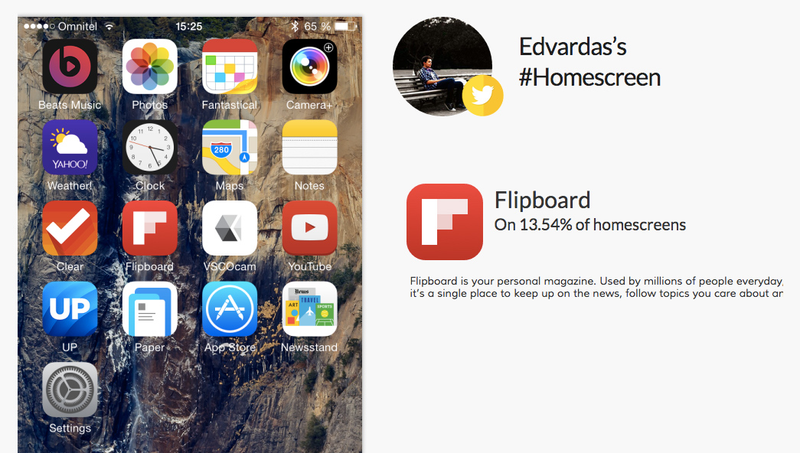Illustration for article titled Homescreen Voyeurs Rejoice, This App Lets You Gawk at Other iPhones